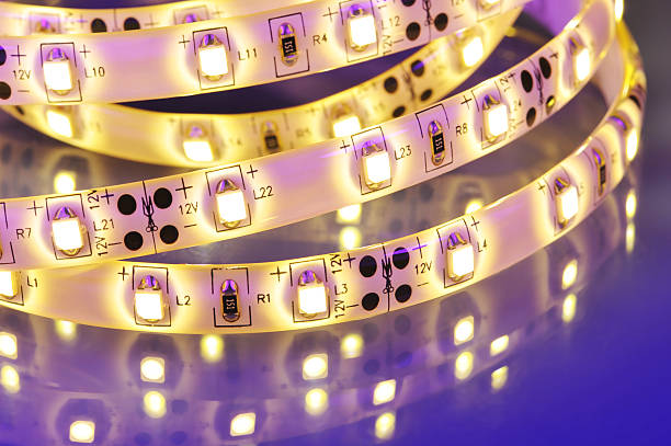 The Evolution of LED Lighting: From Bulbs to Strips